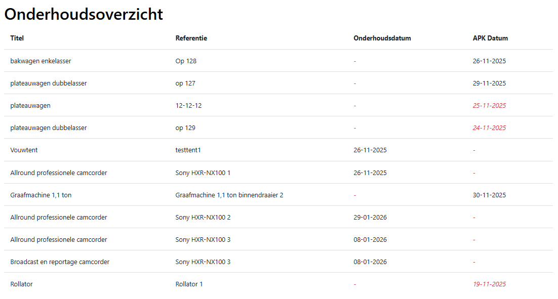 Onderhoudsoverzicht afbeelding